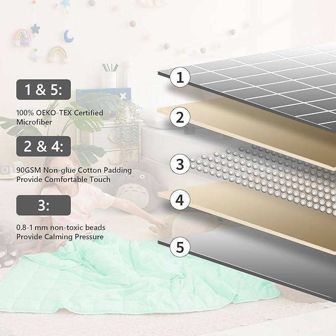 L'AGRATY Weighted Blanket - 40"x60" 10lbs Breathable Weighted Blanket Microfiber Material with Glass Beads