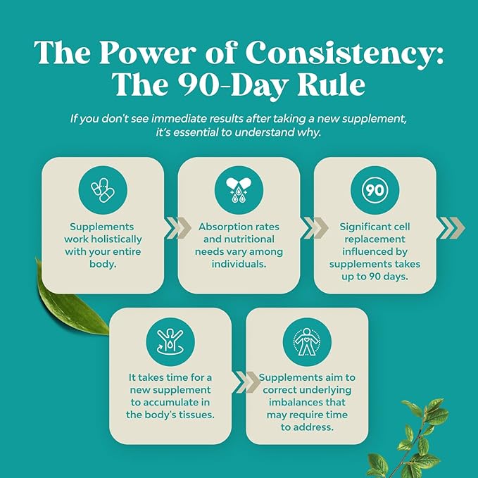 Liver Cleanse Detox & Repair 180 Capsules - Herbal Liver Support Milk Thistle Supplement - Silymarin Milk Thistle Supplements with Dandelion Root, Choline, Beetroot & Artichoke Extract