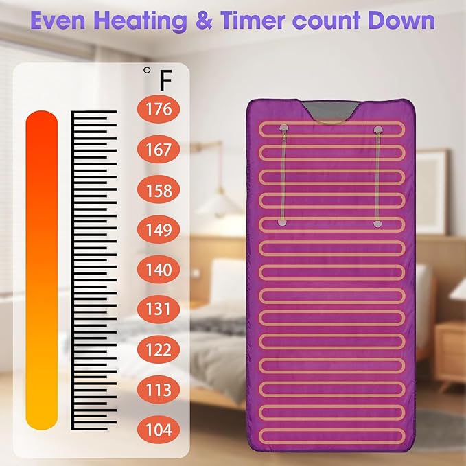 Natural Jade and Tourmaline Heat Far Infrared Sauna Blanket with Remote Control for Exercise Recovery Heating Detox 2-Zone Double Zipper Digital Display Portable Saunas for Home Relaxation
