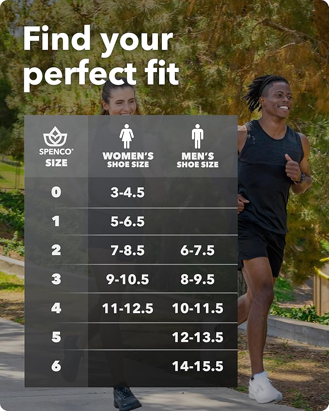 Spenco Total Support Max Shoe Insoles - Orthotic Metatarsal Arch Support Inserts for Men & Women - Absorbs Shock, Reduces Over-pronation - EVA Layer Conforms to Foot Contours, Deep Heel Cupping