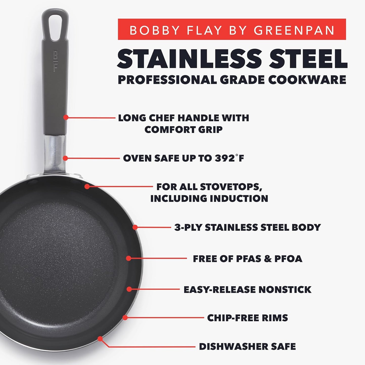 GreenPan x Bobby Flay Stainless Steel 12” Frying Pan Skillet & Glass Lid, Professional Grade Tri-Ply, Multiclad, PFAS-Free Ceramic Nonstick, Induction Suitable, Dishwasher & Oven Safe,Stay Cool Handle