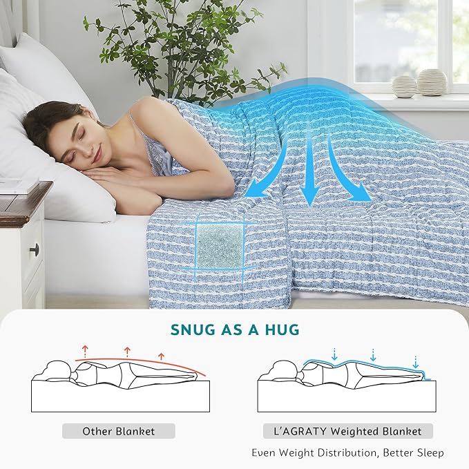 L'AGRATY Weighted Blanket - 48"x72" 15lbs Cooling Breathable Heavy Blanket Microfiber Material with Glass Beads for Adult All-Season Summer Fall Winter Soft Thick Comfort