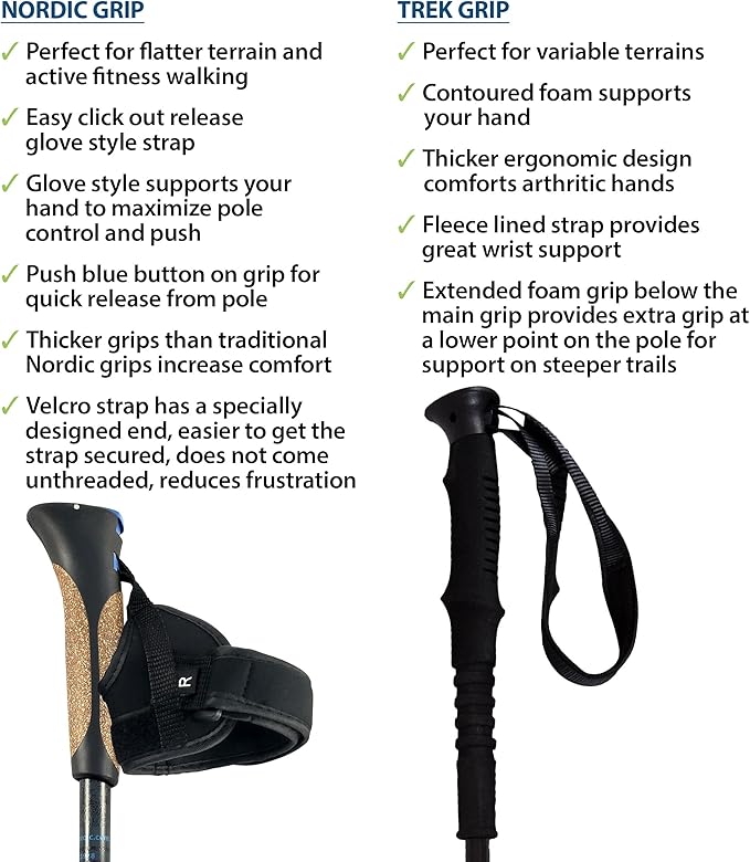 York Nordic Hiking & Walking Poles - Cushion Foam Grips w/Nordic Strap - Lightweight, Adjustable, and Great for Balance -2 Pieces w/Flip Locks, and Travel Bag - Heights 5'4"-6'2"