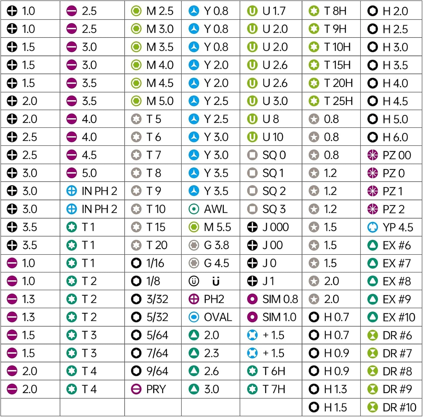 Small Electric Screwdriver Set, JAKEMY Smart 3 Torque Cordless Screwdriver Kit, Compact Power Screwdrivers with 160 Precision Bits for Computer, Laptop, iPhone, PS5, Xbox, Watch, Jewelry, Eyeglasses
