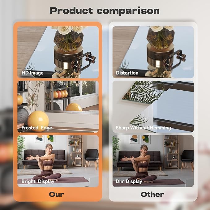 Hasipu Home Gym Mirror 55" L x 24" W - 2PCS Large Full Body Mirror for Yoga, Wall-Mounted Mirrors for Fitness, Garage, Dance Studio, 0.16in Tempered Glass Frameless