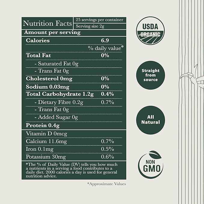 Luxmi Estates Moringa Mint Organic Moringa Mint Green Tea (50 Tea Bags) Caffeine Free Tea Bags For Digestion, Detox, and Stress Relief, With Certified Organic Herbal Tea