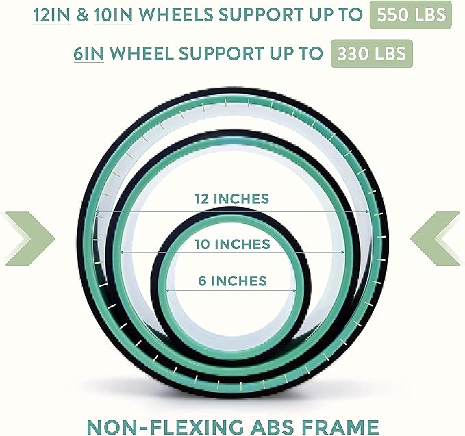 UpCircleSeven Yoga Wheel Set - Strongest & Most Comfortable Yoga Prop Wheel, 3 Pack for Back Pain and Stretching (12, 10, 6 inch)