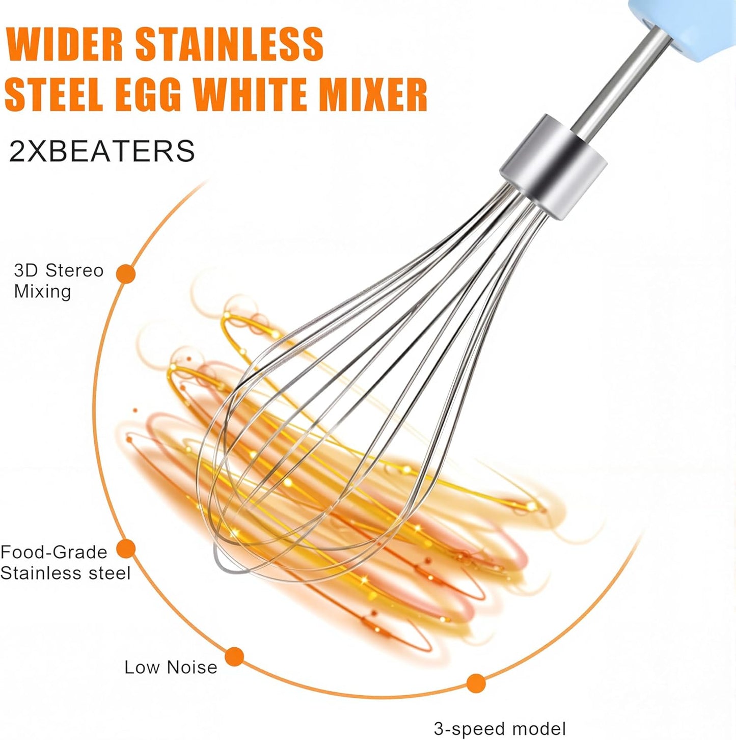 Egg Beater Whisk, Wireless Electric Multi-speed Control Rechargeable Batteries Balloon Whisk for Eggs, Milkshake Cream, Butter, Baby Food Fruits, Sauces and Soup for Kitchen,Camping,Party Gifts