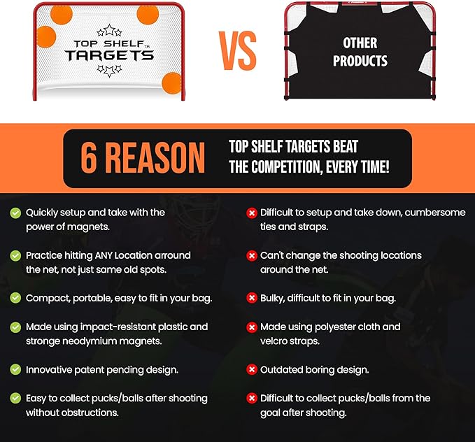 Combo Bundle of Durable Magnetic Lacrosse Goal Targets/Hockey Targets with 4 Pearl Lacrosse LT Textured Balls and 4 Tethers| Lacrosse Net Goalie Targets