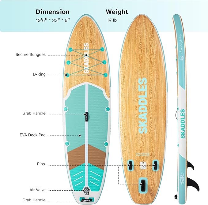 10’6’’ Portable Inflatable Stand Up Paddle Board (SUP) for Adults and Youth with Non-Slip Deck – Complete Accessories Kit, Perfect for Fishing, Yoga, Fitness & Family Fun