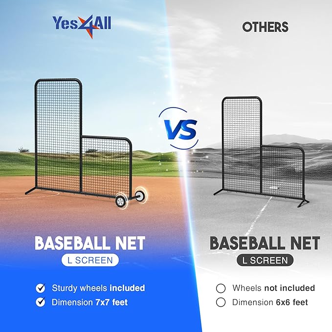 Yes4All Portable L-Screen Baseball 7x7ft with 2 Baseballs, Rubber Wheels - L Screen Baseball for Batting Cage, Protective Pitching Screen Net Double Layers, Carry Bag Included