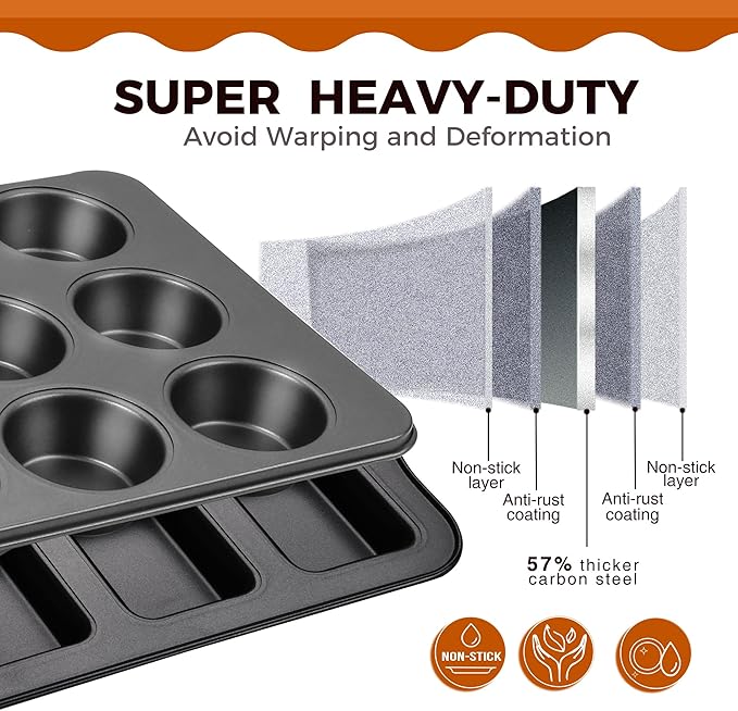 HONGBAKE Nonstick Muffin Pan 12 Cup and Mini Loaf Pans 8 Cavity, Cupcake Tin for Baking and Small Banana Bread Tray - Grey