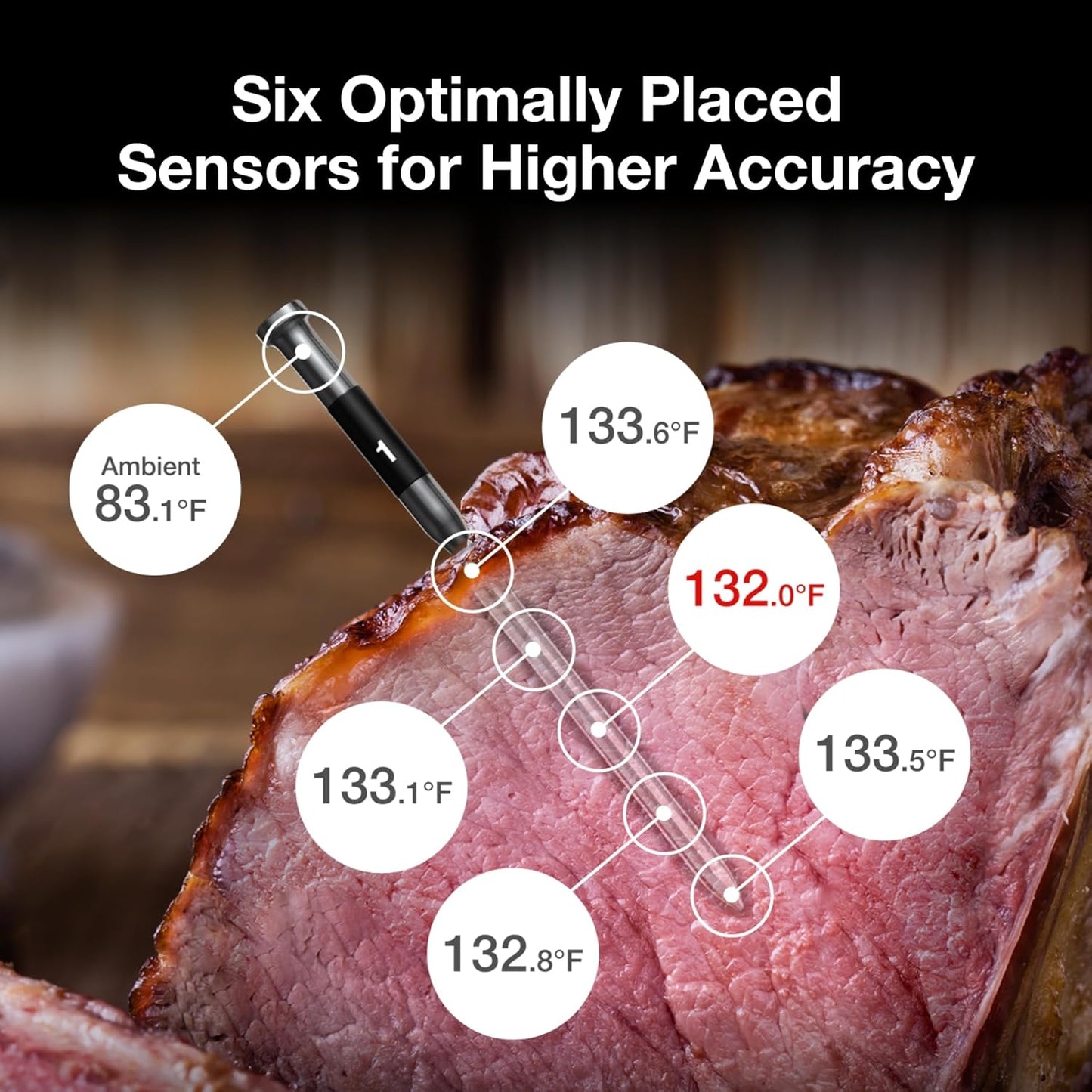 Smart Bluetooth Wireless Meat Thermometer: Standalone Base, WiFi Unlimited Range, 6 Sensors with NIST Certified Accuracy, 2 Probes for Kitchen, BBQ, Grill, Oven, Smoker, Rotisserie