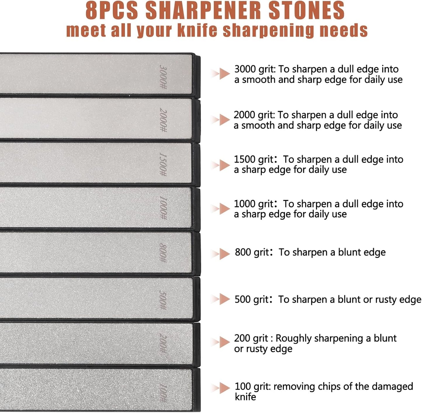 RUIXIN PRO 8 Pcs Diamond Knife Sharpening Stones for RUIXIN PRO RX-008 RX-009 Knife Sharpener Fixed-Angle Kit, Professional Whetstone Set With Base: 100/200/500/800/1000/1500/2000/3000 Grit