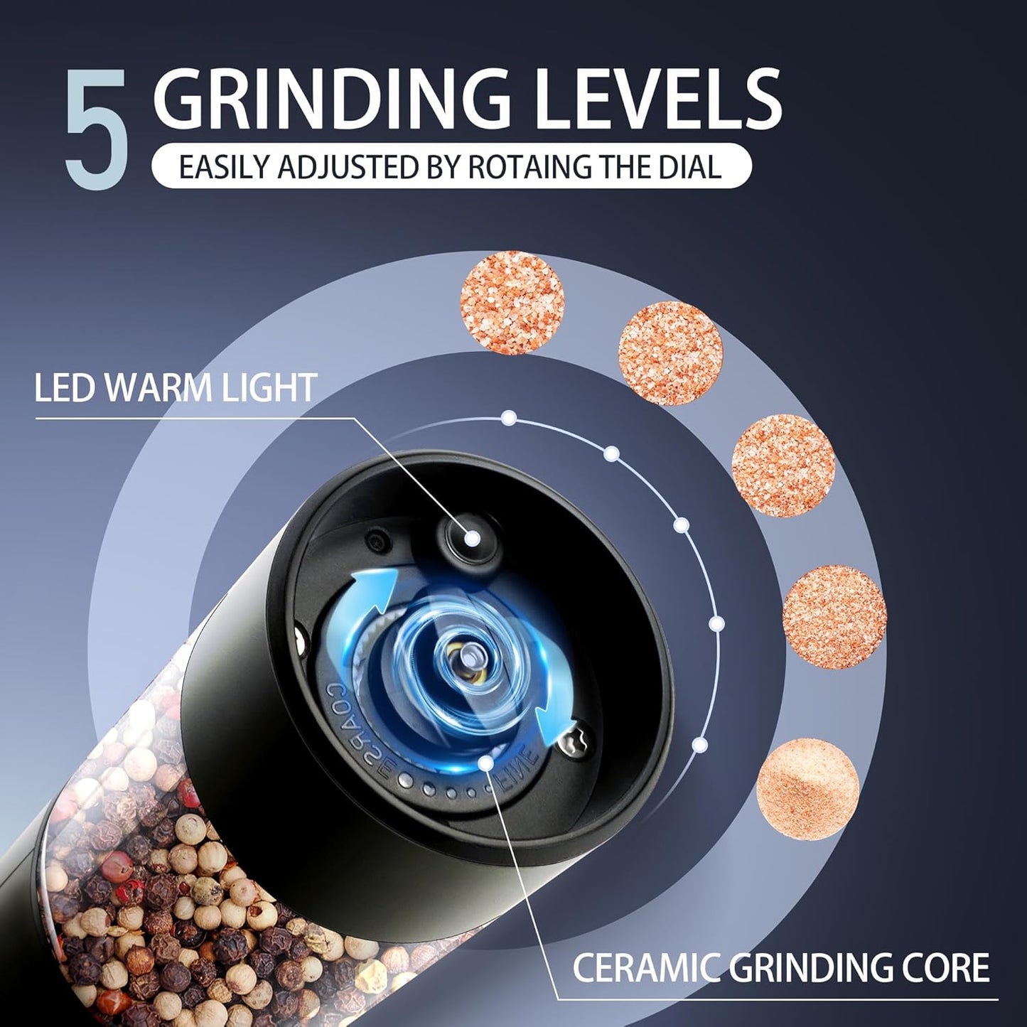 Electric Salt and Pepper Grinder Set, Automatic Mill, Adjustable Coarseness, LED Light - Convenient One-Hand Operation - Perfect for Kitchen and BBQ - Includes Salt and Pepper Shakers (2 Pack)