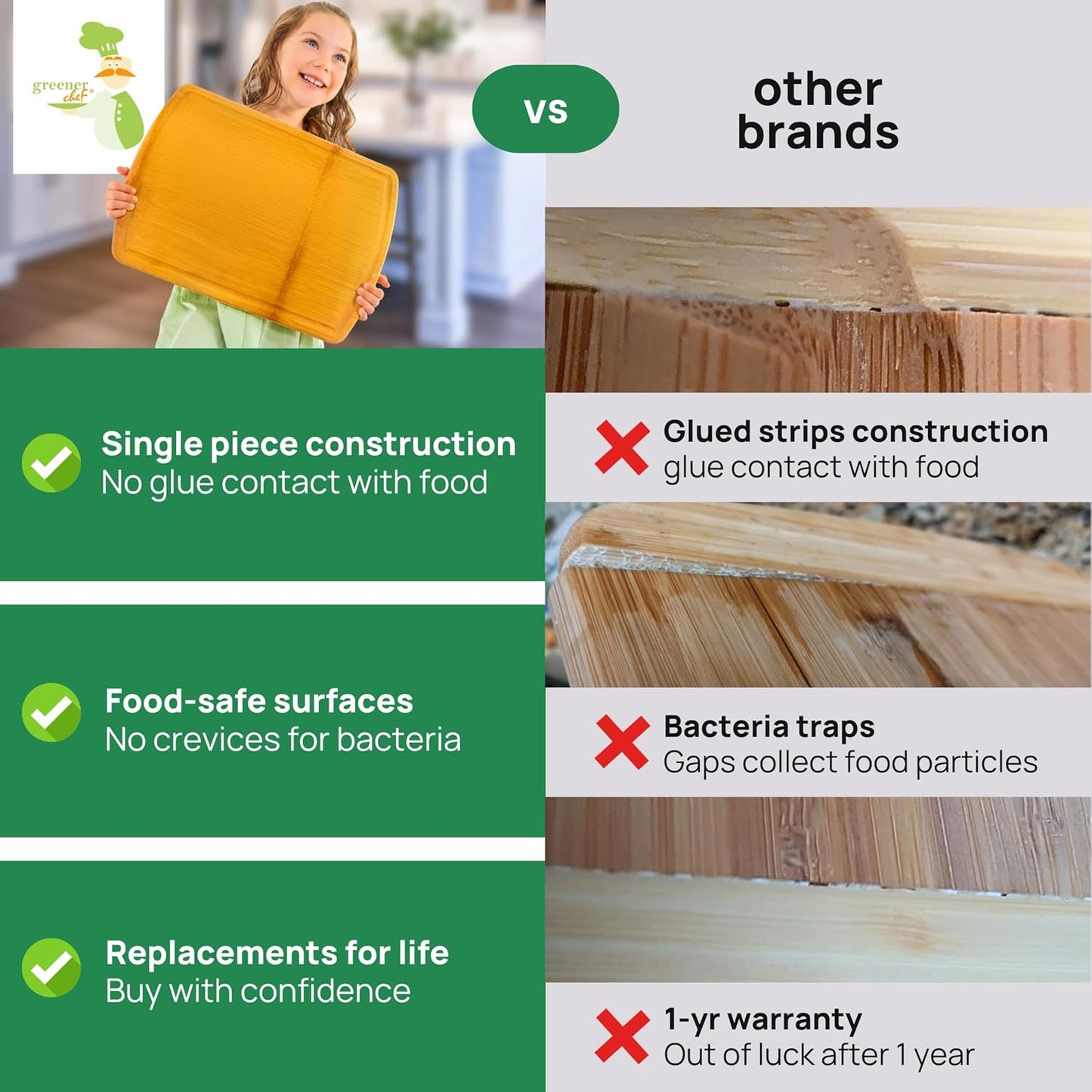 FSC-Certified Extra Large Bamboo Cutting Board Featuring 18 Inch Glue-Free Surface™ – XL, Non-Toxic Wooden Board for Family Kitchens, Butcher Block Style Food Prep with Lifetime Replacements