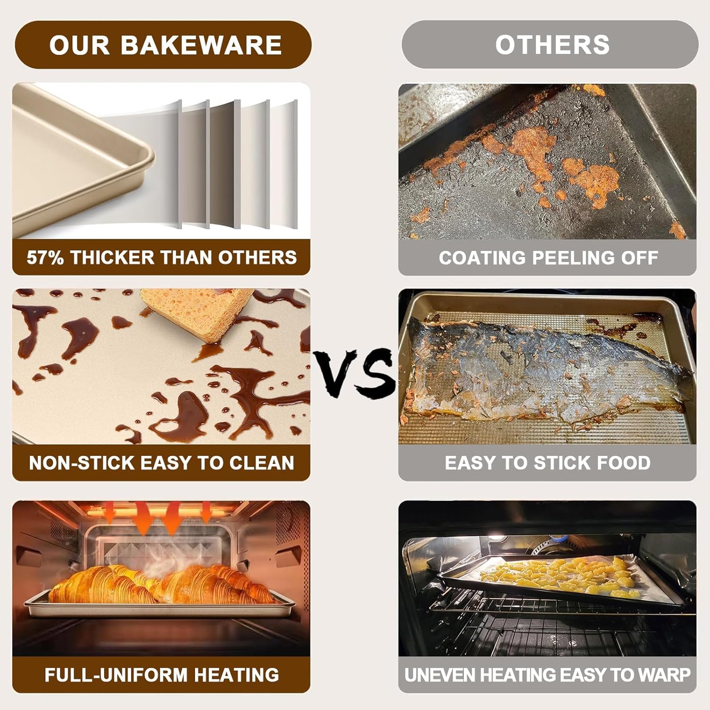 Baking Sheet Pan Set of 2, Commercial Cookie Sheets for Baking, Nonstick Carbon Steel Baking Tray Quarter Sheet Jelly Roll Pan, 9x13in, 10x15in, Heavy Duty & Easy Clean