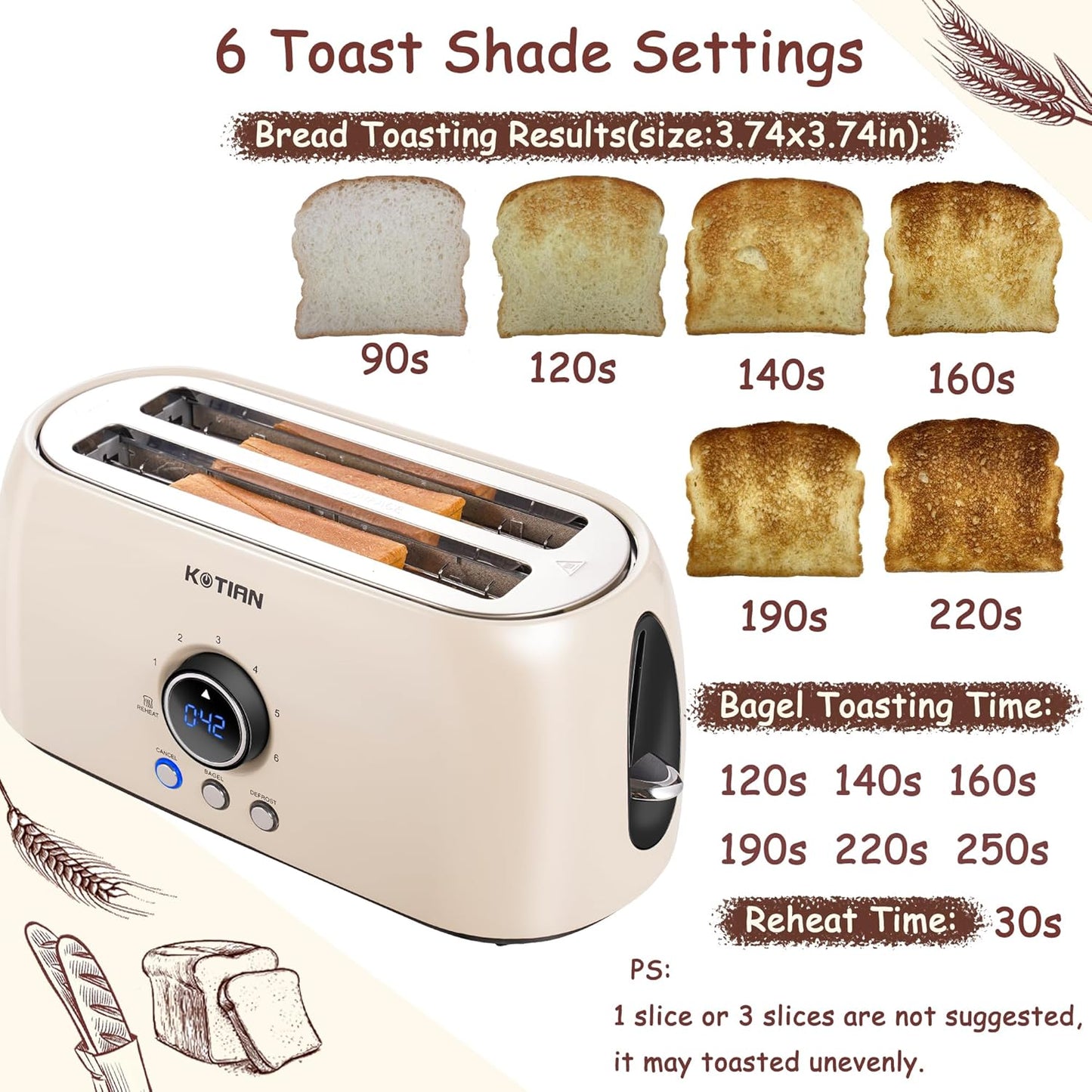 Toaster 4 Slice, KOTlAN Retro Long Slot Toasters with CountdownTimer,Stainless Steel Toaster,Bagel,Defrost,Reheat,Cancel Functions,Extra Wide Slots,6 Toast Settings,Removable Crumbs Tray,White