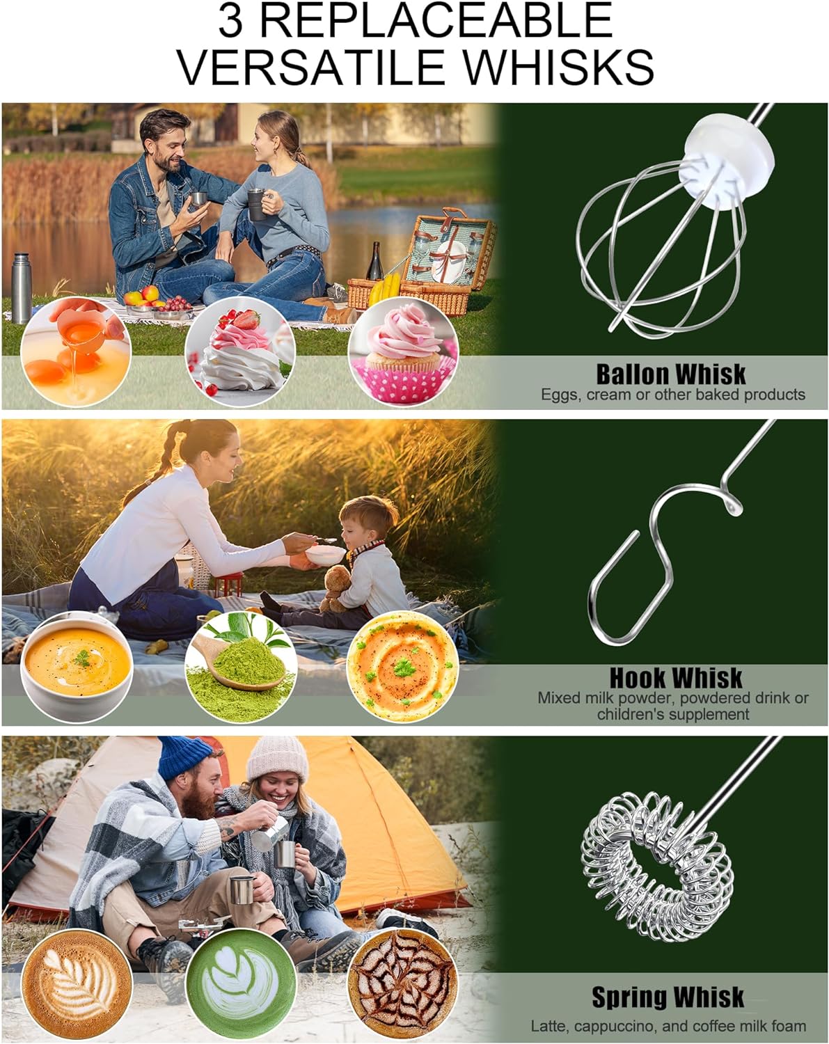 YUSWKO Rechargeable Milk Frother Handheld Frother Wand Drink Mixer for Coffee, Electric Whisk 3 Speed Adjustable, Coffee Foamer Maker with 3 Stainless Whisks Ideal Stirrers for Travel - Pink