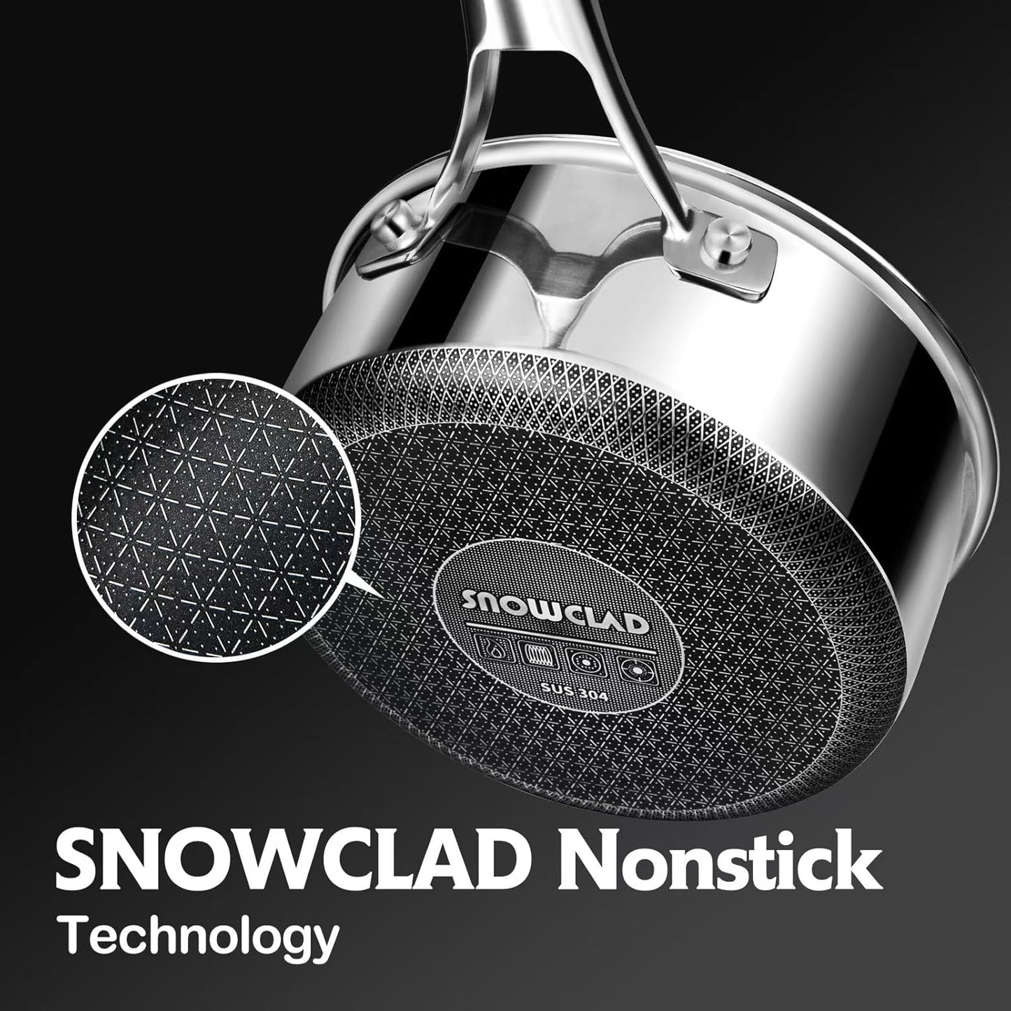 Sauce pan with lid,1.5 Quart & 2.5 Quart & 3.5 Quart Hybrid Nonstick Sauce pans set, Stainless Steel cookware,non stick Pots PFOA Free,Works on Induction,Ceramic and Gas Cooktops