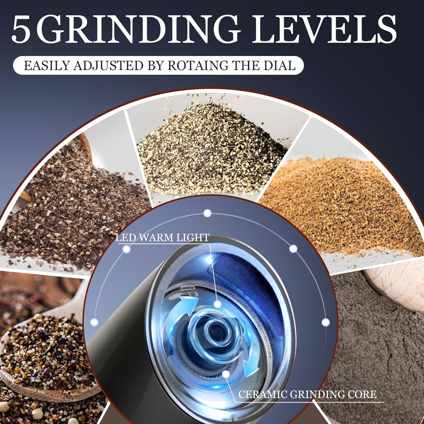 Gravity Electric Salt and Pepper Grinder, Automatic Pepper Mill, USB Rechargeable, Adjustable Coarseness, One-handed Operation, Ceramic Burr, Refillable, Auto Grinders with LED Light