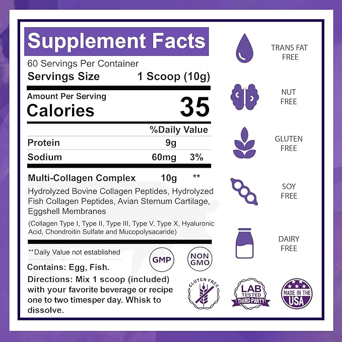 Zammex Multi Collagen Protein Powder, 5 Types of Hydrolyzed Collagen Peptides, Premium Grass-Fed Beef, Chicken, Wild Fish, Eggshell, Keto & Paleo Friendly, 60 Servings, Unflavored