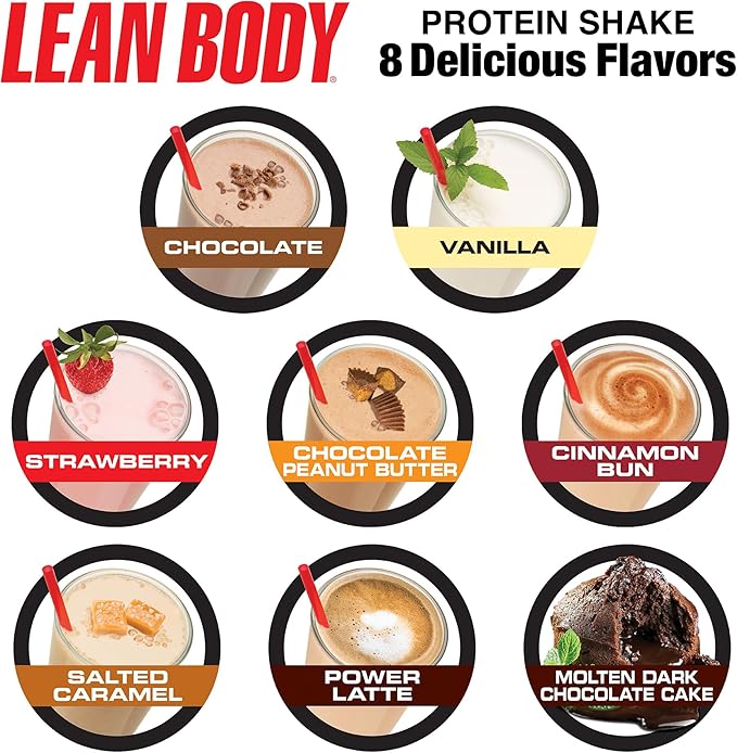 Labrada Lean Body MRP with Premium Columbia Coffee (154mg of Caffeine), Power Latte, 2.47LB Tub Packaging May Vary