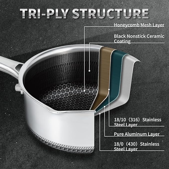 Hybrid Nonstick Cookware Set,Stainless Steel 12 Inch Frying Pan & 2QT Saucepan with Steamer Basket,3 PCS Silicone Kitchen Utensils Set