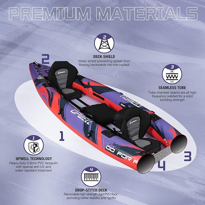 UPWELL 11'/14'6”Inflatable Kayak with Drop Stitch Floor and Accessories Including Kayak Seat with Thickened Cushion, Paddle, Fin, Repair Kits, Carry Bag and Hand Pump