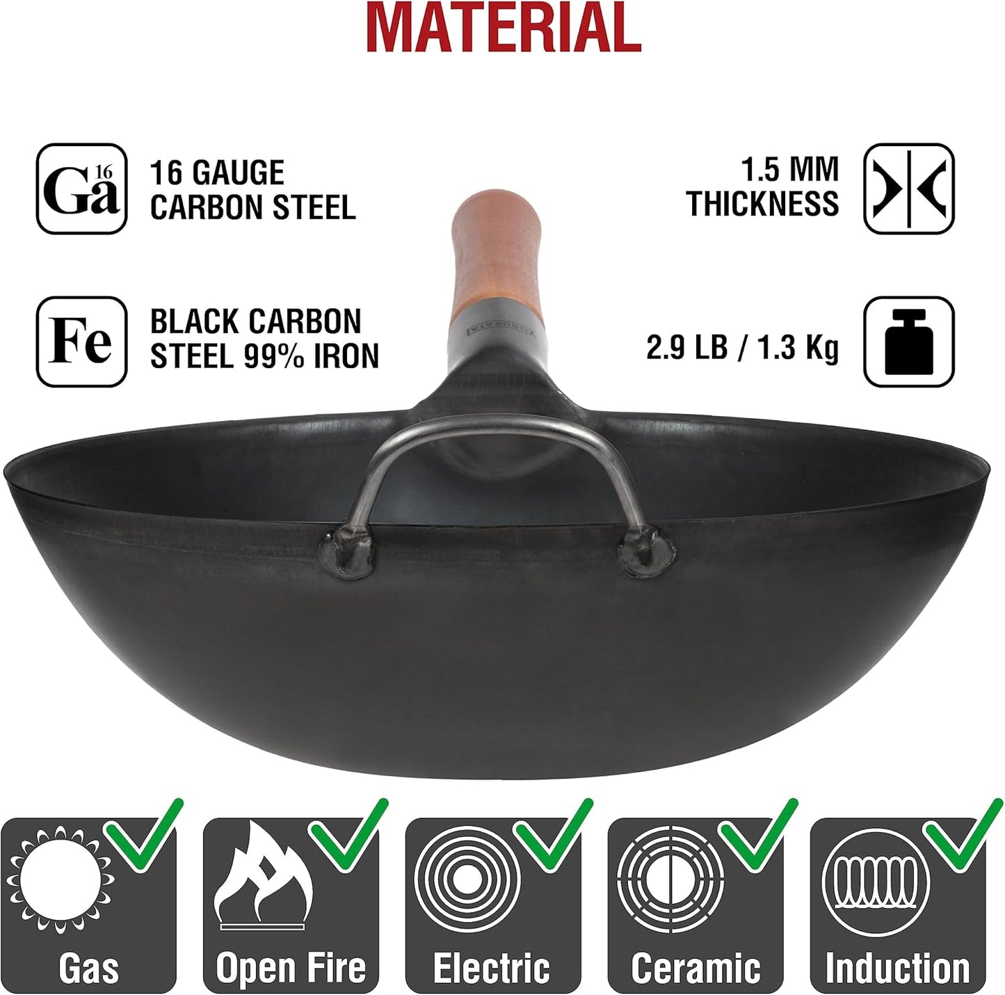 YOSUKATA 11.8" Carbon Steel Wok Pan – Pre-Seasoned Flat Bottom Pow Wok for Stir Fry, BBQ, Grill & Camping – Traditional Japanese Chinese Cookware – Compatible with Induction, Electric, Gas, Open Fire
