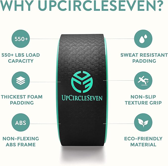 UpCircleSeven Yoga Wheel Set - Strongest & Most Comfortable Yoga Prop Wheel, 3 Pack for Back Pain and Stretching (12, 10, 6 inch)