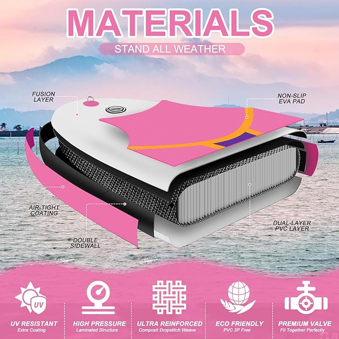 Inflatable Stand Up Paddle Board 10‘x30‘‘- Ultra-Light SUP with Backpack, Pump, Paddle, Coil Leash, 3 Fins, Repair Kit, Stable Design, Non-Slip EVA Deck for Adults & Youth