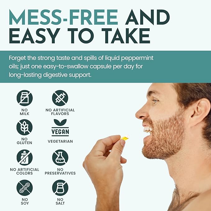 Maxi Health Peppermint Oil Capsules – Organic Ginger Oil & Fennel Delayed Release Capsule – Ingestible Dietary Kosher Peppermint Supplement for Digestive Support (60 Capsules)
