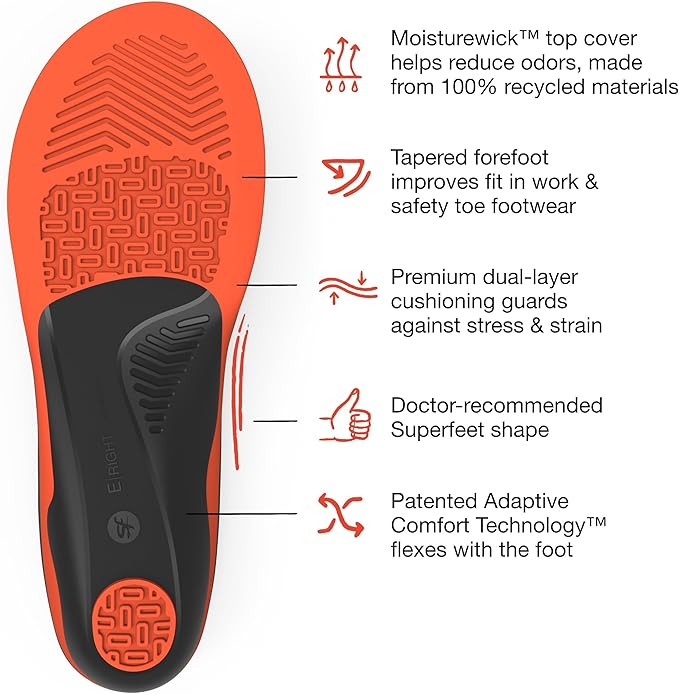 Superfeet Work Cushion - Trim-to-Fit Orthotic Shoe Inserts - Professional Grade - Men 5.5-7 / Women 6.5-8