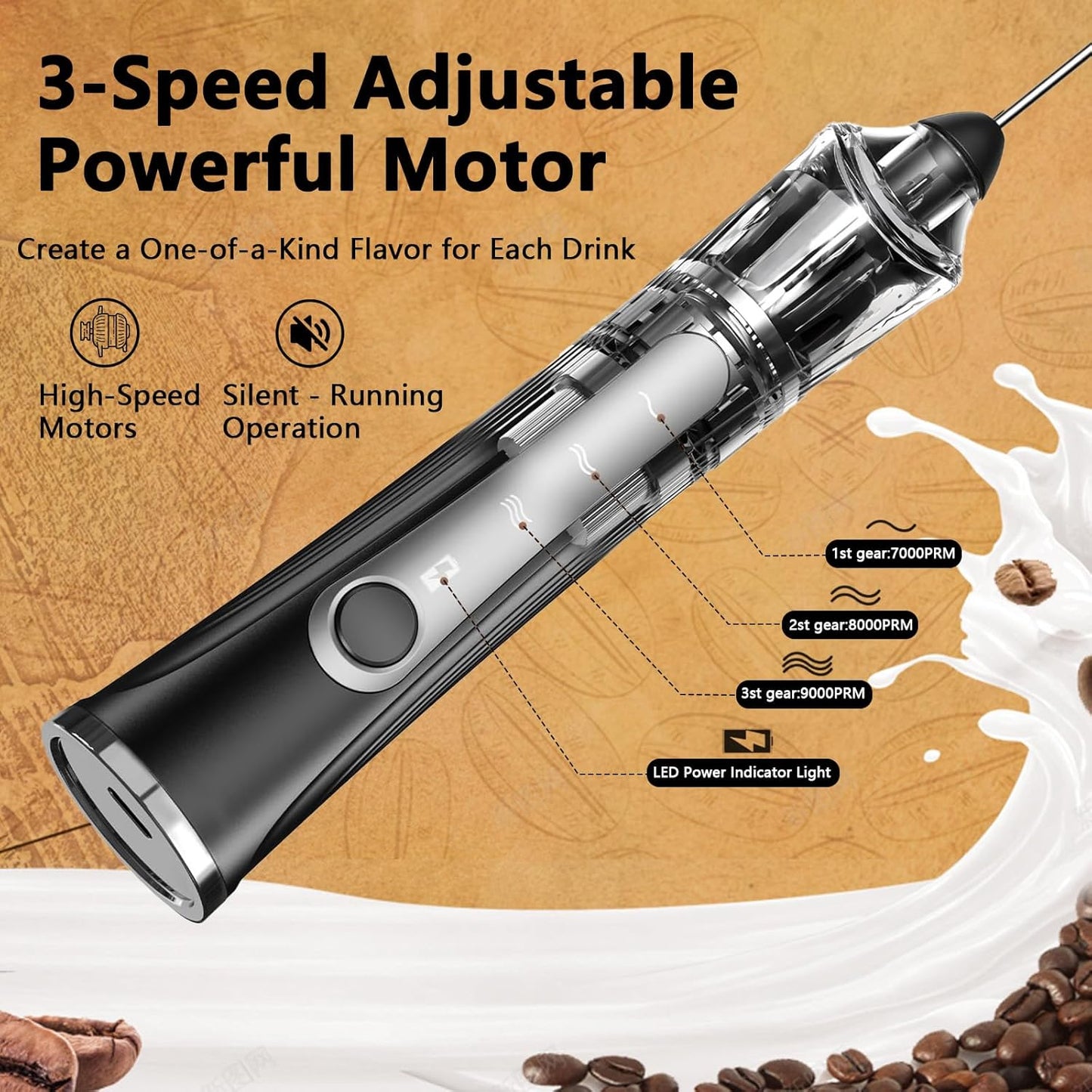 Rechargeable Milk Frother with Stand,Handheld Electric Foam Maker, Waterproof Detachable 3-Speed Adjustable Drink Mixer & Milk Foamer with 3 Stainless Steel Whisks for Lattes, Cappuccino