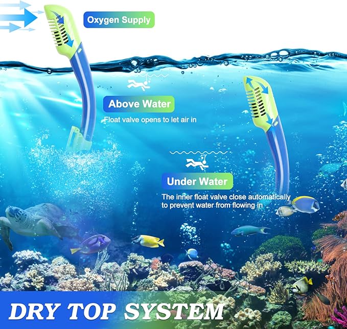 Kids Mask Fins Snorkel Set, Dry Top Snorkeling Gear for Kids Youth Boys Girls Junior Age 5-15 Tempered Glass Snorkel Mask Set Panoramic View Snorkeling Packages