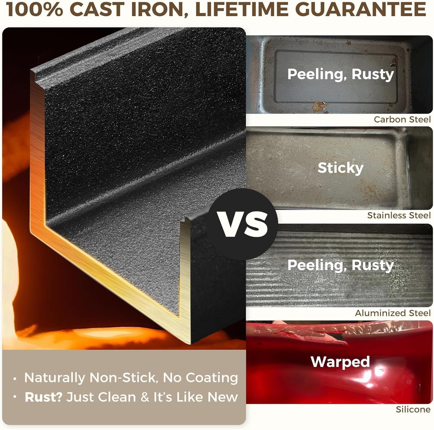 HONGBAKE 2 in 1 Cast Iron Bread Pan with Lid, Lid Lever, Long Oven Mitts, 9x5 Loaf Pans for Homemade Bread, Sourdough Baking Pan, Pre-Seasoned Nonstick Rectangular Dutch Oven, Banana Bread Tins