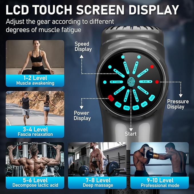 RAEMAO Massage Gun, Handheld Electric Deep Tissue Muscle Massager for Athletes for Pain Relief Attaching 8 Replacement Heads, Percussion Massager with 10 Speeds, Father's Day Gifts, Grey