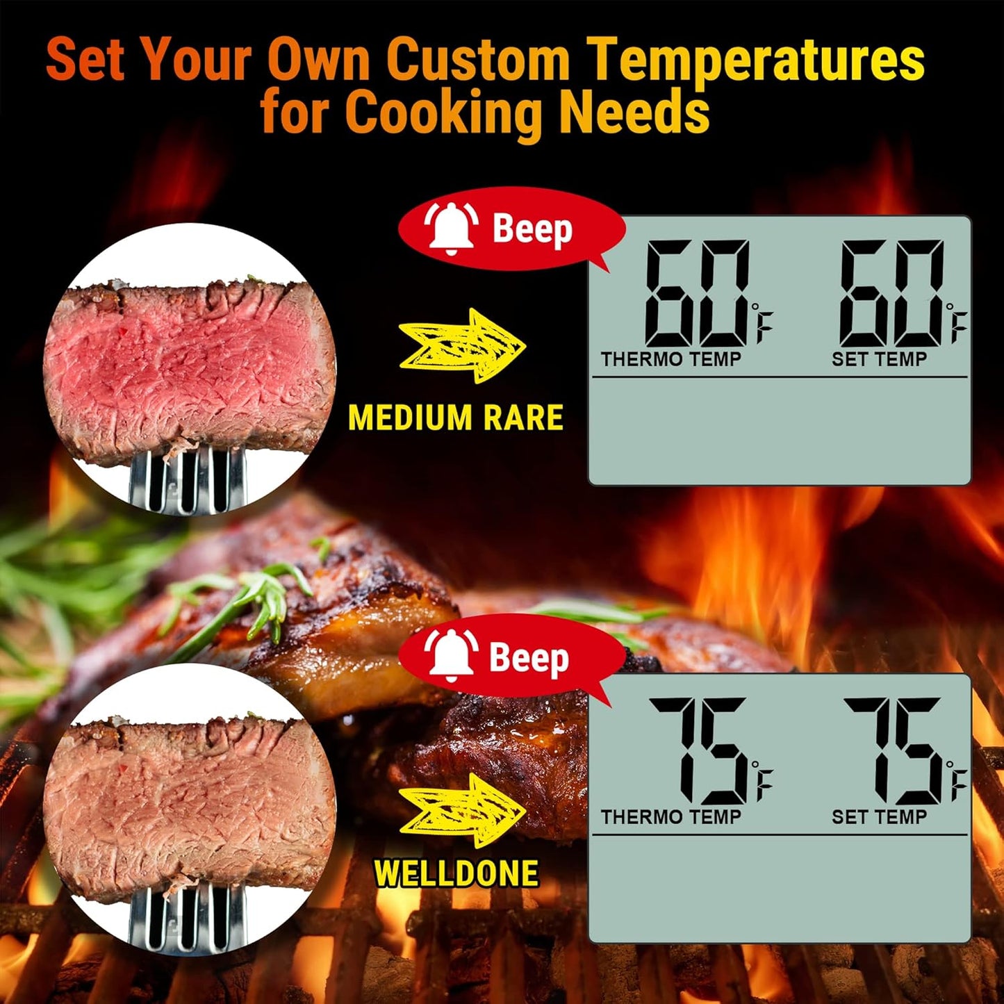 ThermoPro TP16 Large LCD Digital Meat Thermometer for Cooking, Smoking, Grilling, BBQ Food Temperature Indicator with Clock Timer and Stainless Steel Probe, Black