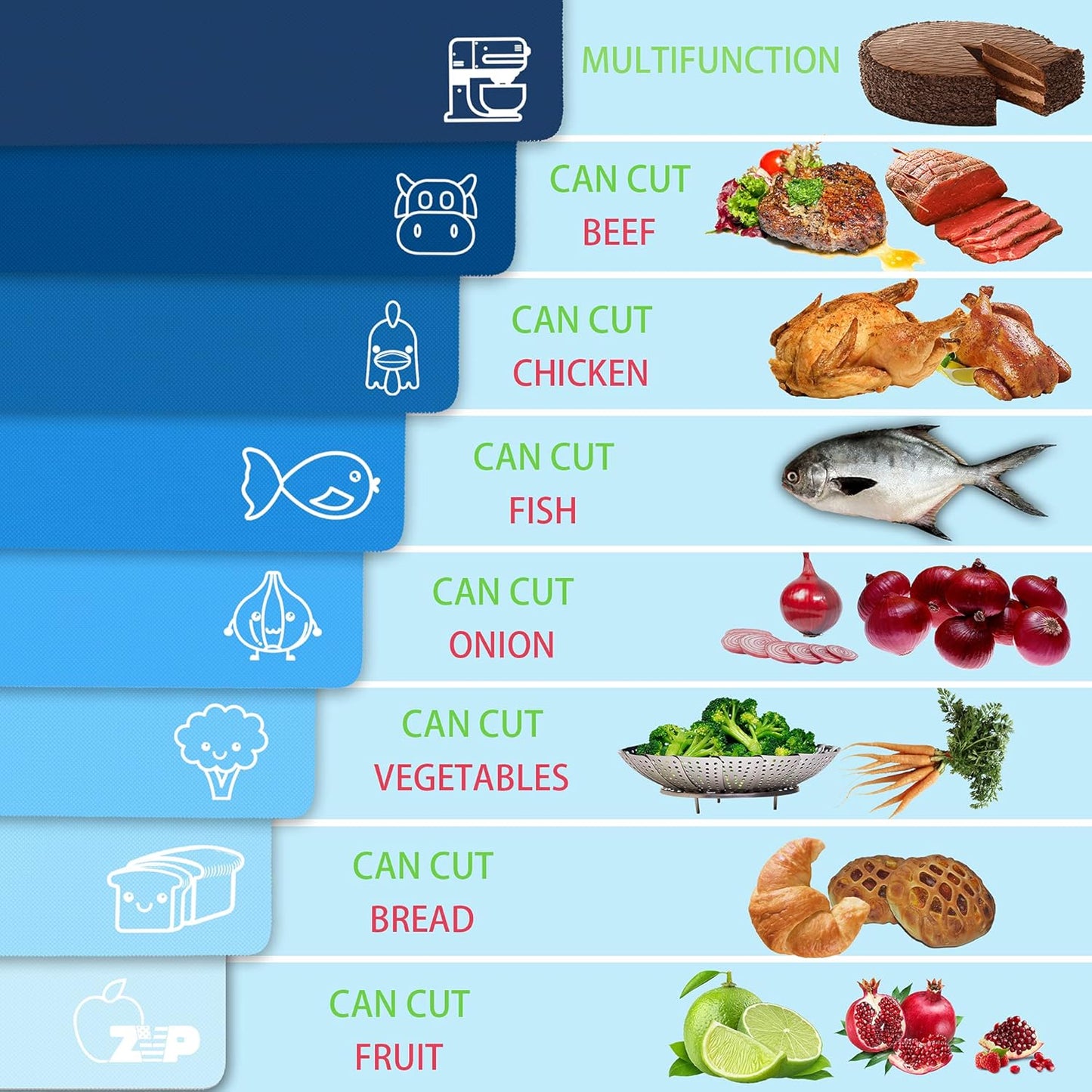 ZVP Flexible Plastic Cutting Board Set of 5 Gradient Color, Colorful Chopping Boards, BPA Free Mats, Non-Slip, Dishwasher Safe, 15x12 Inch, Blue Multi-Color