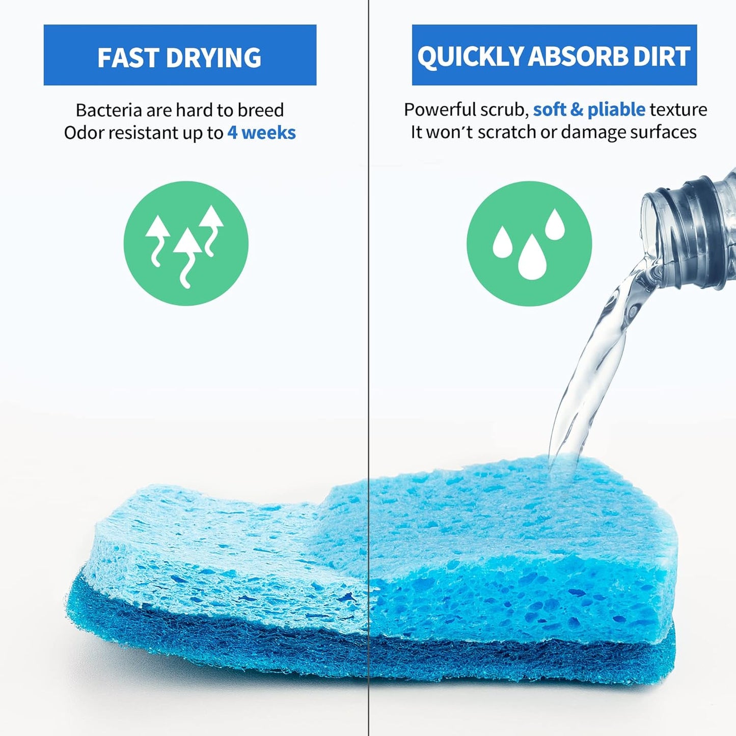 HOMERHYME Non-Scratch Cellulose Scrub Sponges 24 Pack, Kitchen Sponge with Double-Side & Ergonomic Design. Sturdy Sponge for Dishes, Coated Cookware, Sink, Countertops.