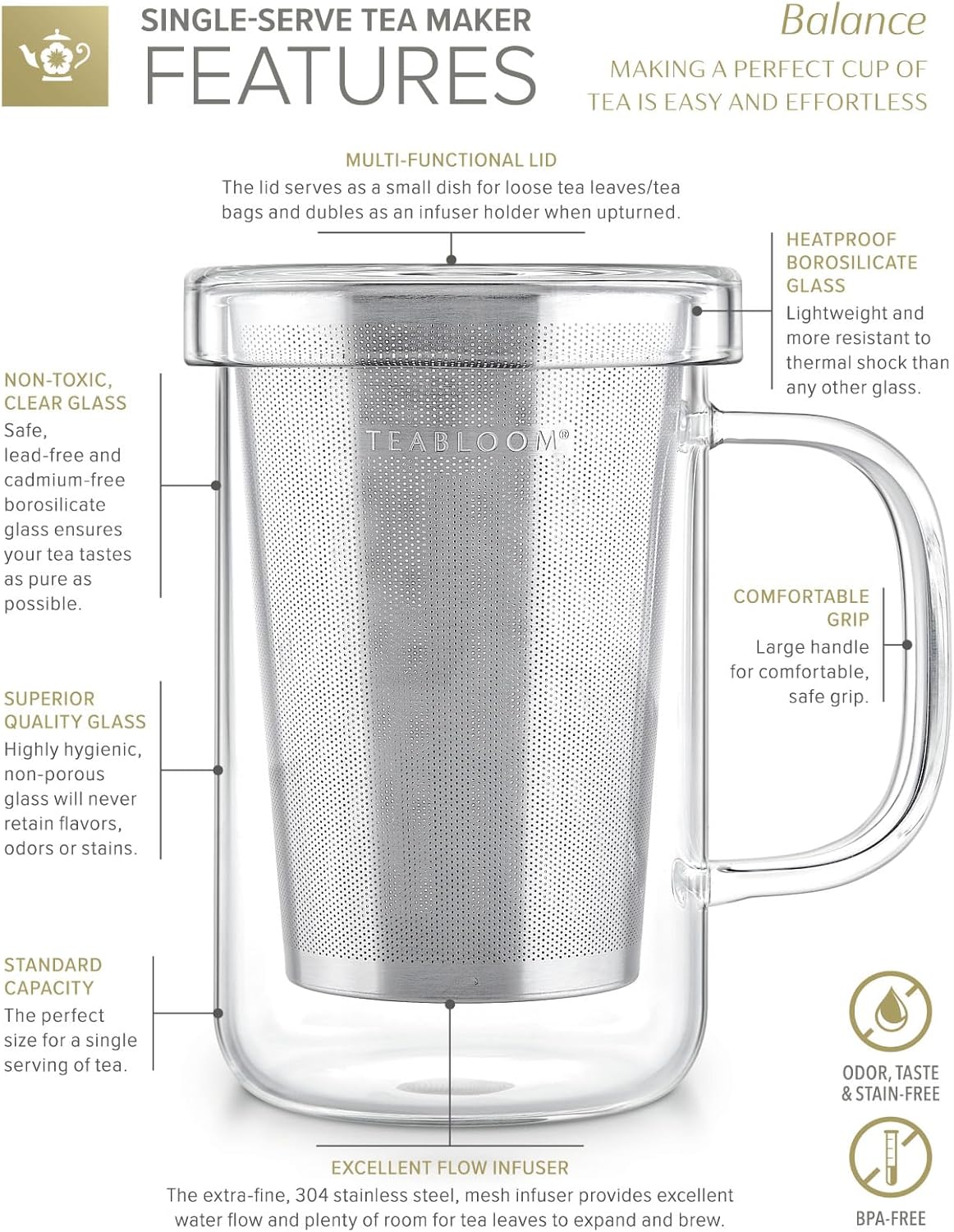 Teabloom Premium Borosilicate Glass Mug with Stainless Steel Loose Leaf Tea Infuser and Lid/Dish - 12 Ounces (350 mL)