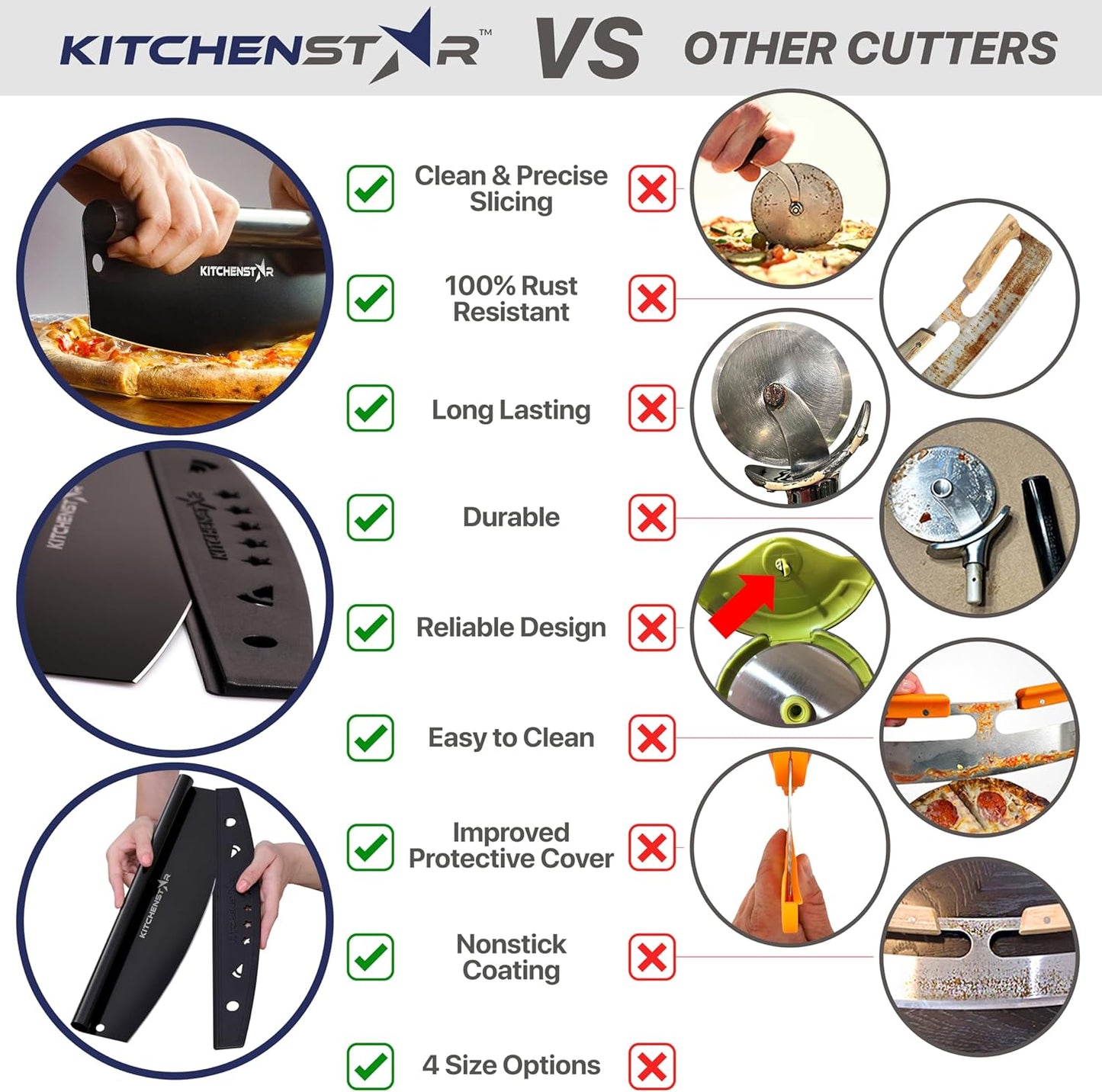 KitchenStar 18-Inch Pizza Cutter Rocker Blade - Sharp Stainless Steel Slicer Knife, Protective Cover, Black Nonstick, Extra Large - Commercial Pizza Oven Accessories