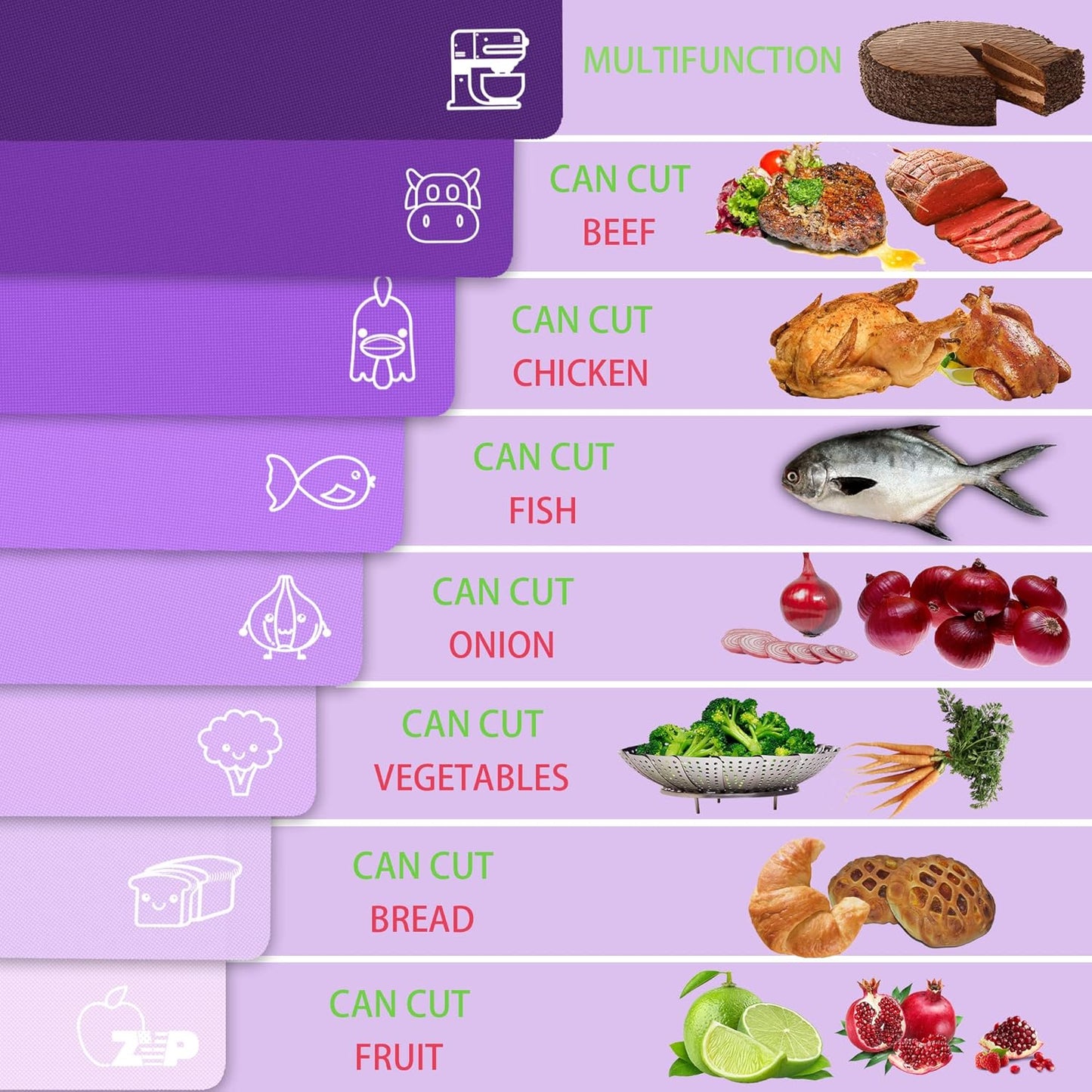 ZVP Plastic Cutting Boards for Kitchen, Flexible Cutting Mats, Gradient Purple Chopping Boards with Food Icon, Non-Slip, Non Porous, BPA Free, Dishwasher Safe