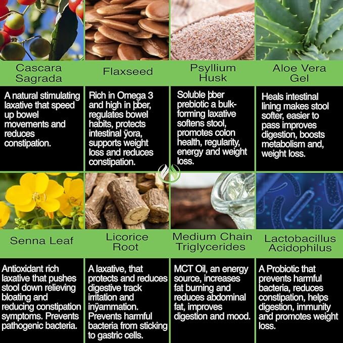 THE ENCLARE NUTRITION 15 Day Detox Cleanse for Weight Loss. Advanced Gut Support for Women & Men. Colon Cleanse Laxatives for Constipation & Bloating Relief. Gut Cleanse Probiotic Diet Pills 60ct (2)