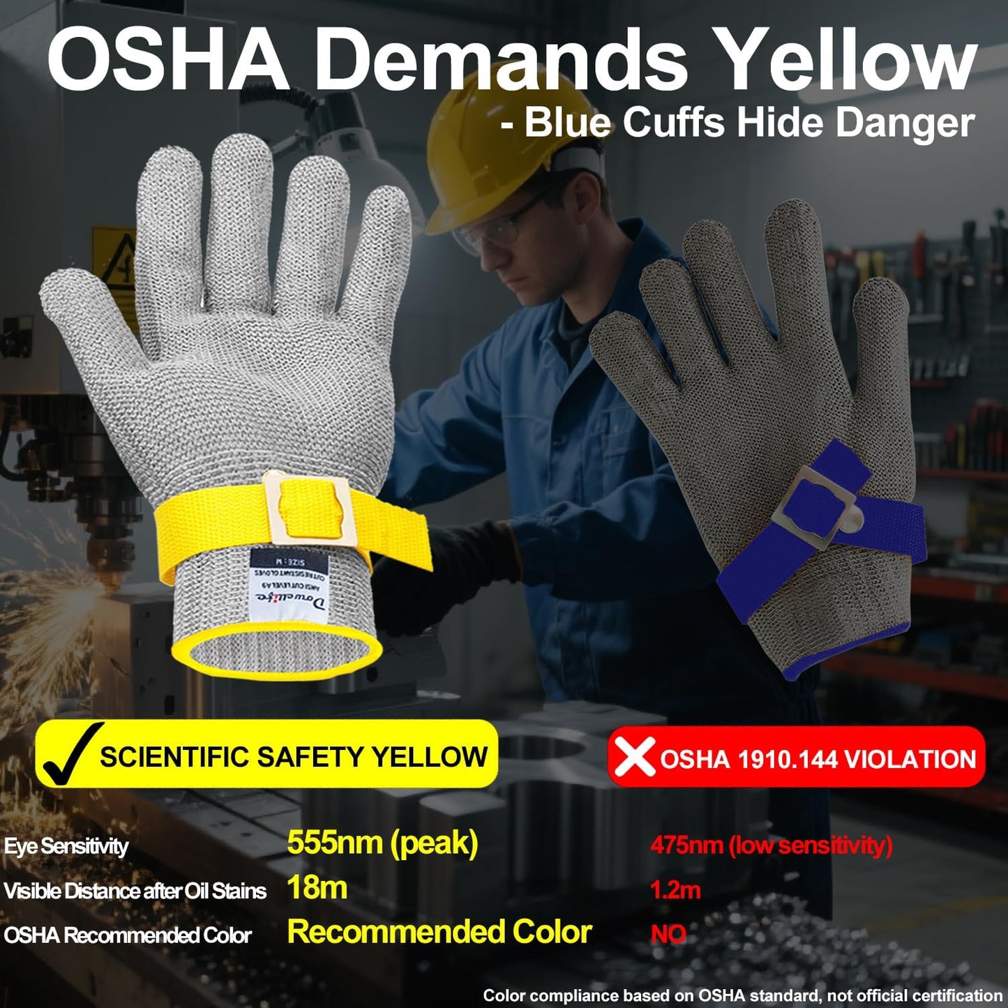 Dowellife ANSI A9 Cut Resistant Glove Food Grade, Stainless Steel Mesh Metal Knife Cutting Glove for Butcher Oyster Shucking Kitchen Mandoline Chef Slicing Fish Fillet (Large)