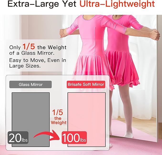 2PCS 71" X 32" Gym Mirror - Full Length Wall Mirror for Gyms, Dance Studios, Home and Yoga - Easy Installation, Ultra Light Shatterproof Nano Miorror Reduces 60% Commercial Insurance Costs, 5LB Each