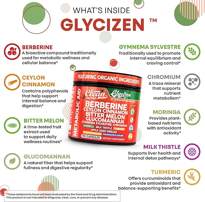 Clean Nutra Berberine Ceylon Cinnamon Bitter Melon Glucomannan Gymnema Sylvestre Chromium Moringa Milk Thistle Turmeric Apple Cider Vinegar Digestive Enzymes Inositol Supplement 90 Capsules