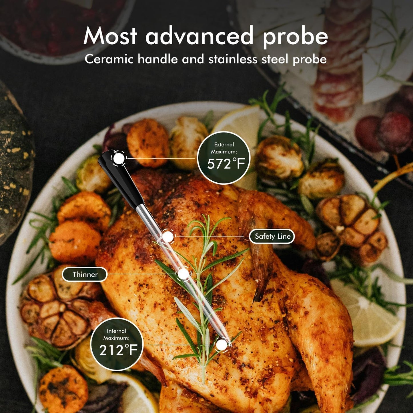 Smart Wireless Meat Thermometer with Thinnest Probe, Bluetooth Food Thermometer, Remote Tracking and Real-Time Readings from Apps, for iOS and Android, for BBQ, Grill, Smoker