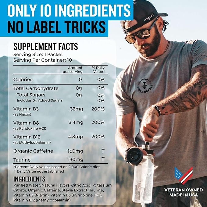 Zero Sugar Energy Drinks - Keto Natural Mix, Liquid Vitamin B Drink, Organic Caffeine Blend, On-the-Go Liquid Pack, Zero Sugar Black Cherry Energy Packets by Mark Healey, Pack of 10